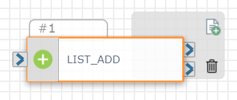 The Add List Item action on a blank board